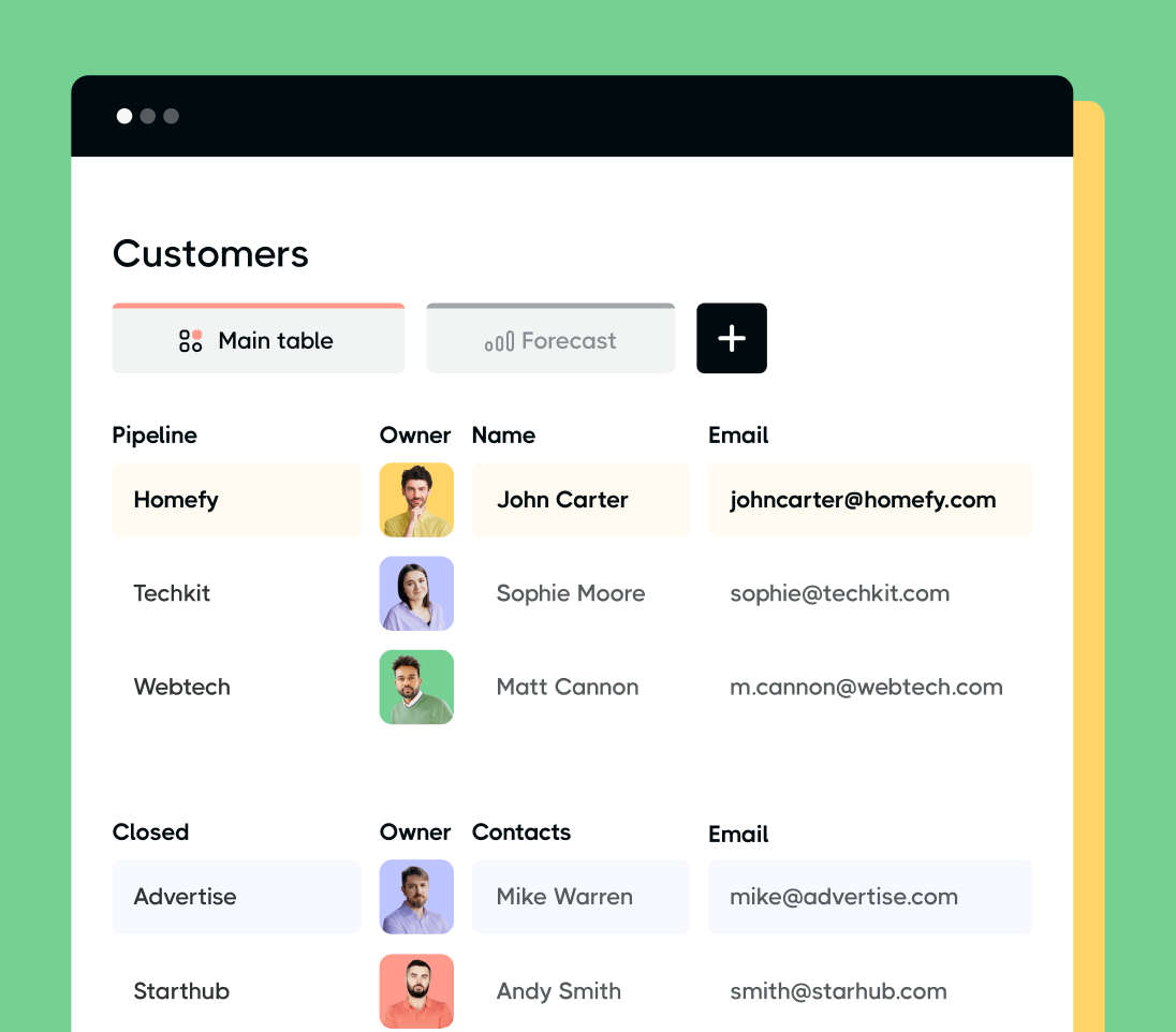 Manage All Your Prospects In One Place