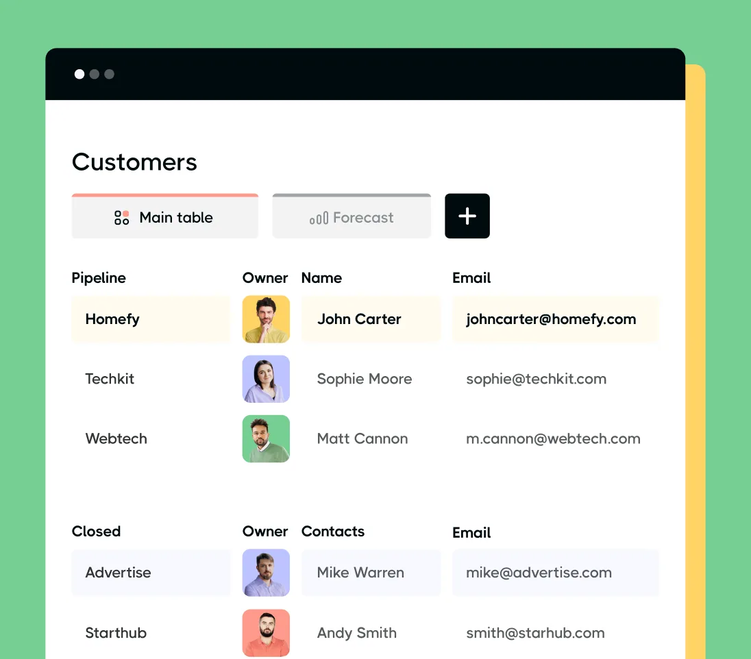 Manage All Your Prospects In One Place